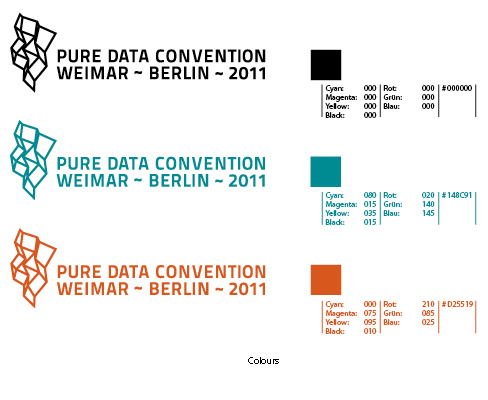 Pure Data Convention 2011